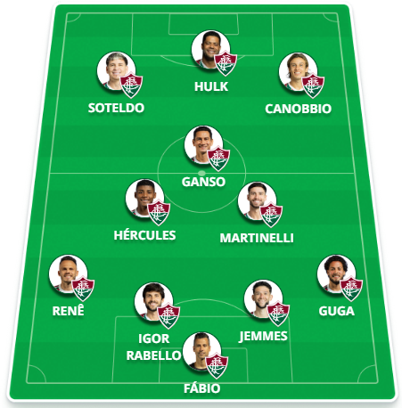 Marcao escala